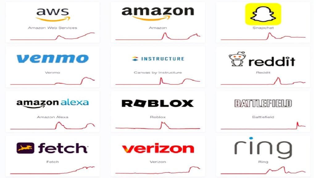 Amazon Battles Massive AWS Outage Hitting US Services
