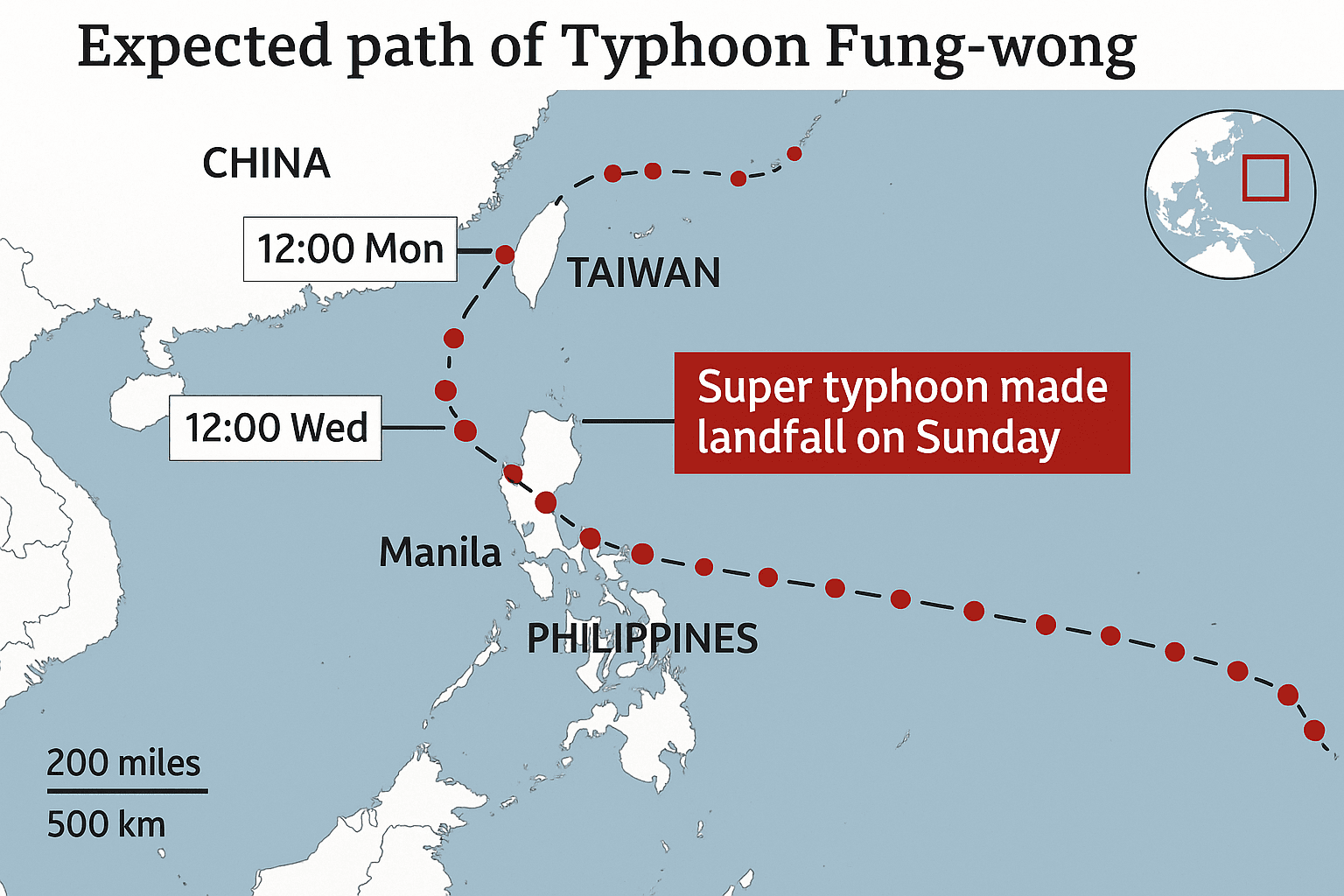 Typhoon Fung-wong Kills 4, Spares Thousands in Philippines